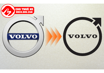 Ý nghĩa logo Volvo, mocabike